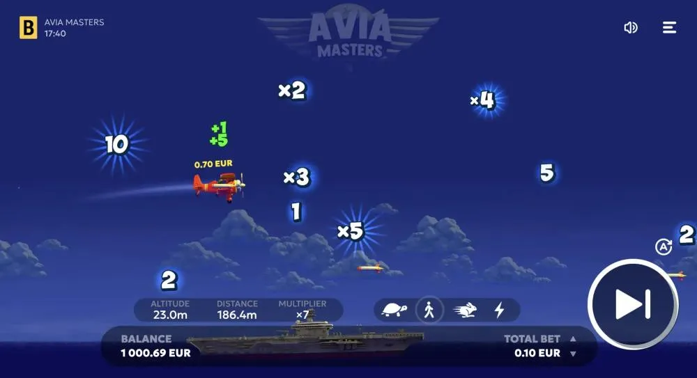 Aviamasters von BGaming: Hauptmerkmale des Slots