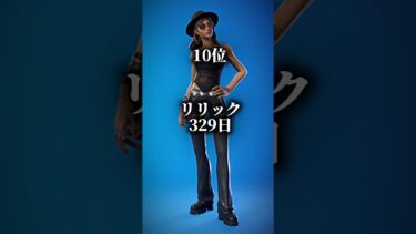 激レアな猛者スキンランキングTOP10【フォートナイト】