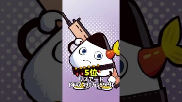 意外すぎるフォトナ実況者の年収ランキングPart3【フォートナイト / Fortnite】#shorts