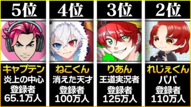 今人気のフォートナイト実況者ランキングがやばかったw w w【フォートナイト】