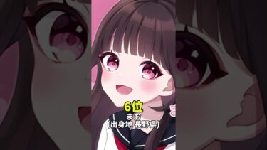 意外すぎるフォトナ実況者の出身地ランキングPart3【フォートナイト / Fortnite】#shorts