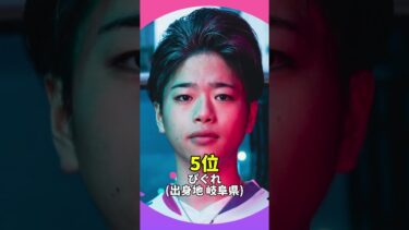 意外すぎるフォトナ実況者の出身地ランキングPart4【フォートナイト / Fortnite】#shorts