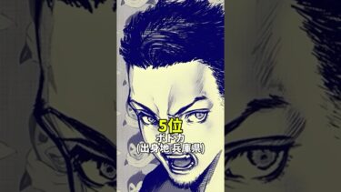 意外すぎるフォトナ実況者の出身地ランキングPart5【フォートナイト / Fortnite】#shorts